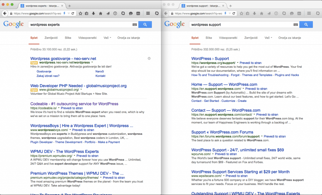 Codeable deixou no topo do Google para WordPress experts