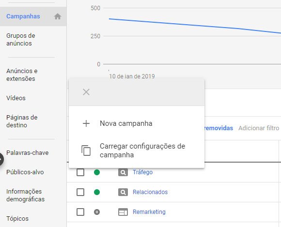 Parametrização da URL: Saiba Como Utilizar Em Suas Campanhas