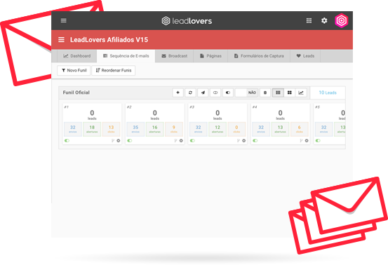 Leadlovers Geração de Leads