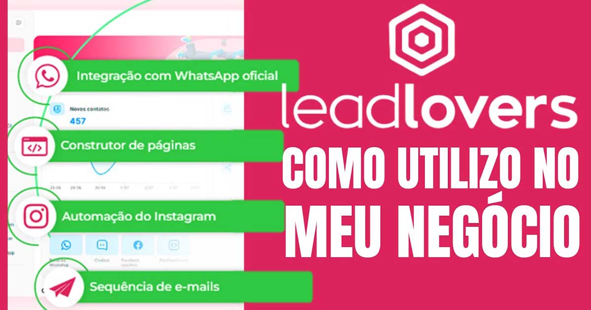 LEADLOVERS, a melhor plataforma online de automação de marketing para negócios [Review]