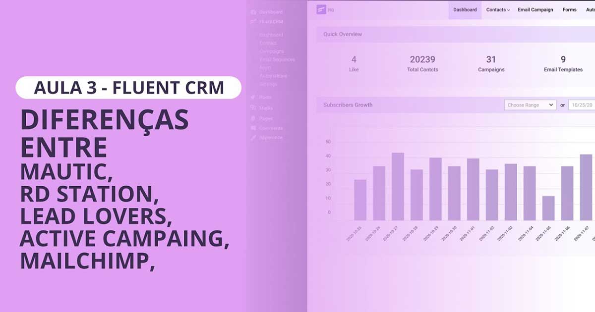 Curso de Fluent CRM - Diferença entre Lead Lovers, RD Station, Mailchimp e Activecampaign