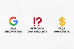Entenda como funciona um funil de vendas na internet.