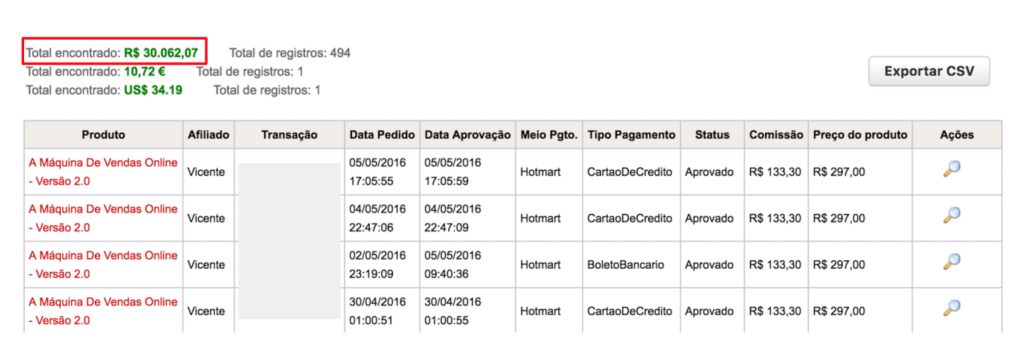 Curso de SEO Online Vendas Hotmart