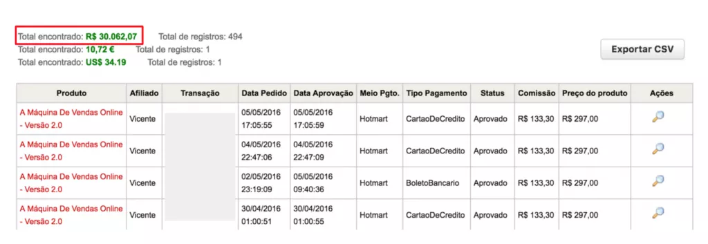 Curso de SEO Online Vendas Hotmart