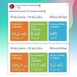 f15d compartilhamento espartano